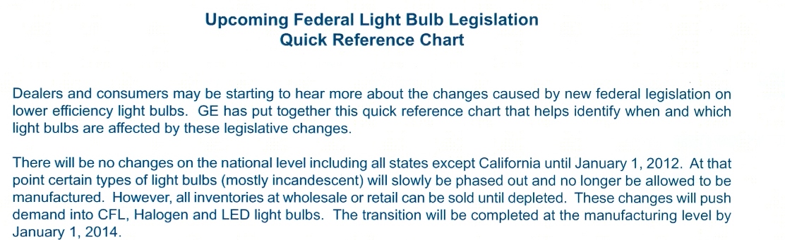 Global Elimination - Incandescent Light Bulbs