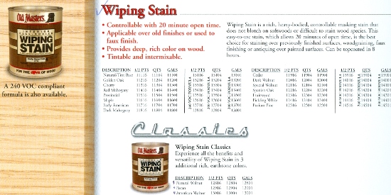 Wiping STAIN 
Time for A Wood Makeover? Beckerle Lumber is your Wood Restore Store.