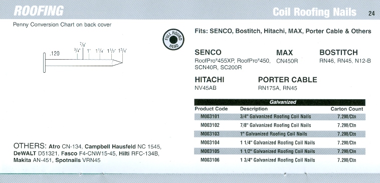 SENCO Coil Roofer Nailer Cross Reference