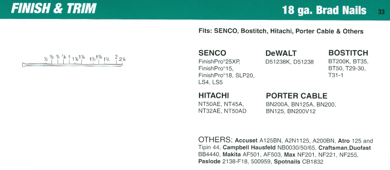 SENCO 18 Gauge Straight Brad Nail Cross Reference