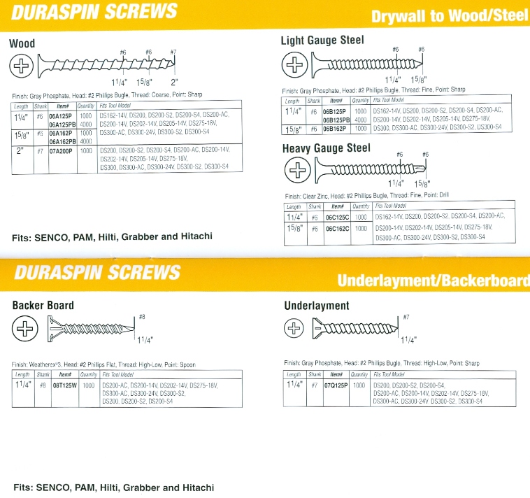 SENCO DURASPIN Fastener Cross Reference