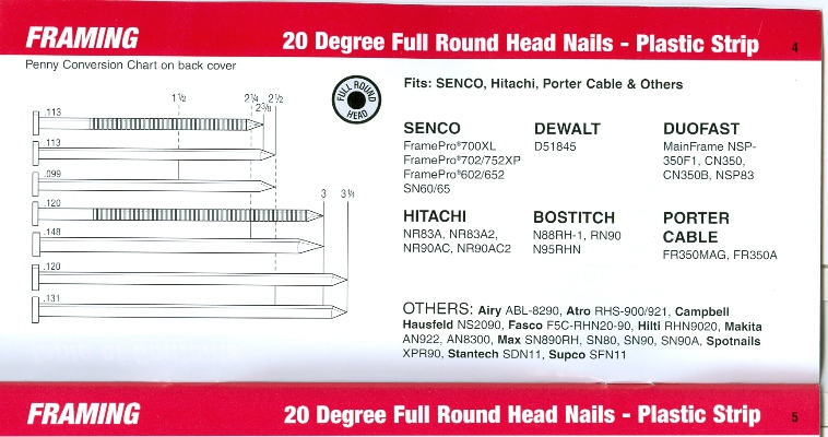 SENCO Plastic Collated Framing Fastener Cross Reference
