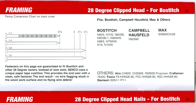 SENCO Wire Collated Fastener Cross Reference