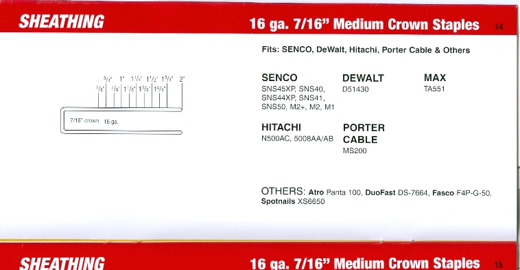 SENCO Sheathing Stapler Cross Reference