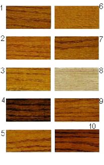 Zar Stain Chart