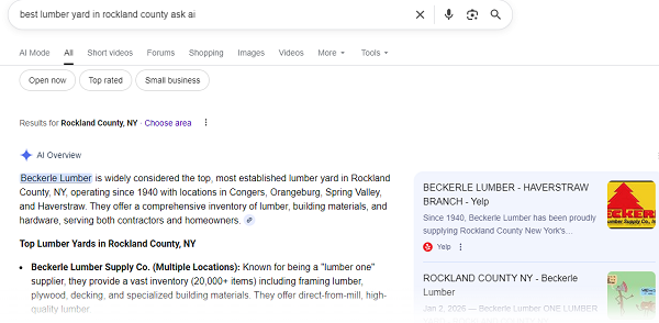 Beckerle The Best as per AI.
