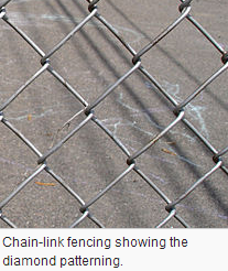 Chain Link Fencing