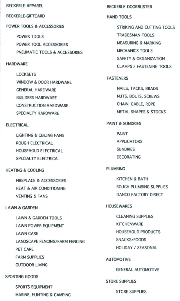 Beckerle Lumber - 
                           Hardware Catalog - Home